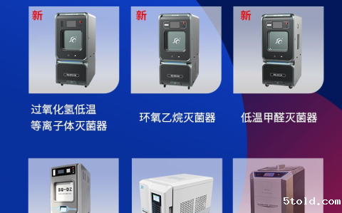 山东第20届消毒供应中心发展学术交流会议通知请接收