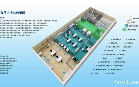 灭菌之盾：医用消毒供应中心的精密防线