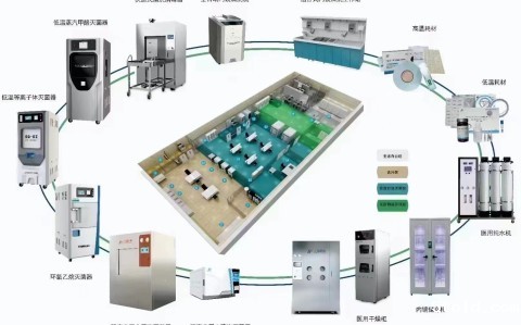 必威登入口有限责任公司2025年市场部年中线下总结会议